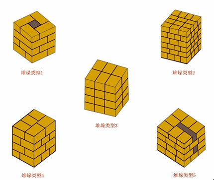 图片关键词